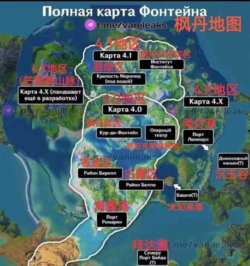 须弥版本最新角色爆料图,神秘力量觉醒，探寻未知领域  第1张